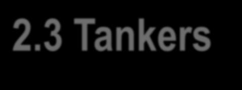2.3 Tankers Sold For Recycling 2011 (No./DWT) 2012 (No./ DWT) 2013 YTD (No.