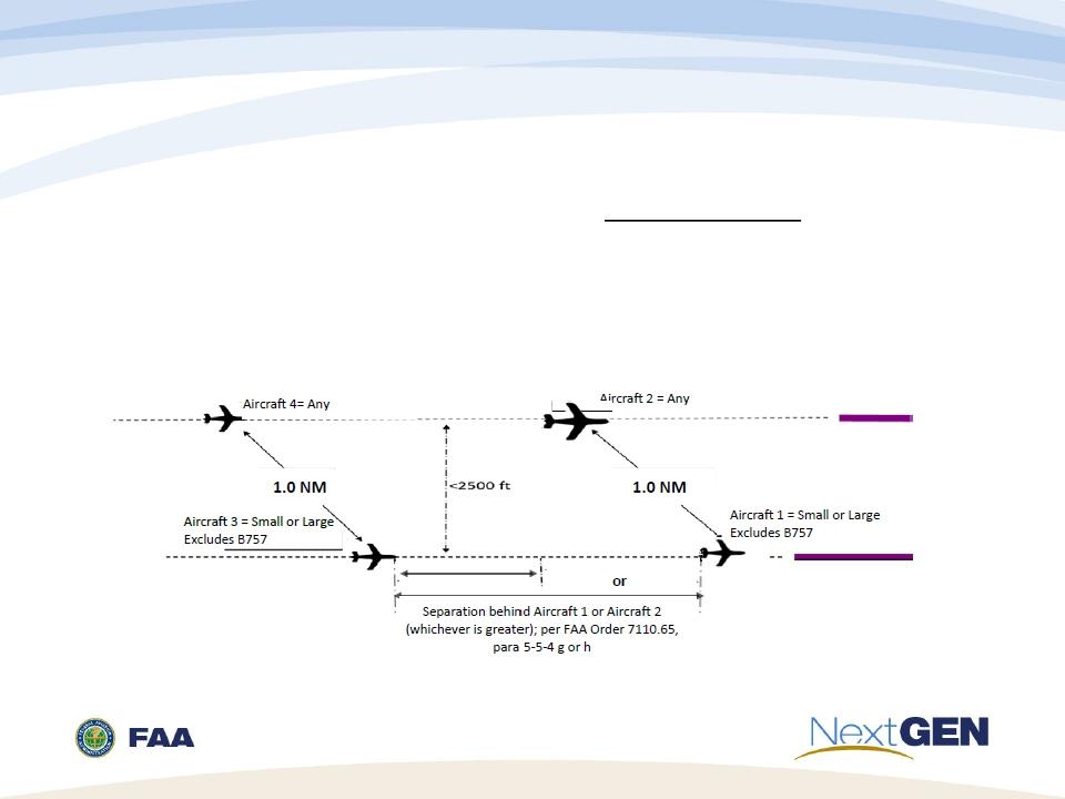 Dependent Staggered Approaches to Parallel Runways Spaced < 2500 (FAA Order 7110.