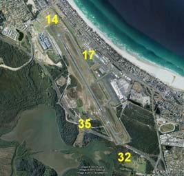 As shown in Figure 1, the main runway at Gold Coast Airport, 14/32, is orientated northwest to southeast and is 2.3 km in length.