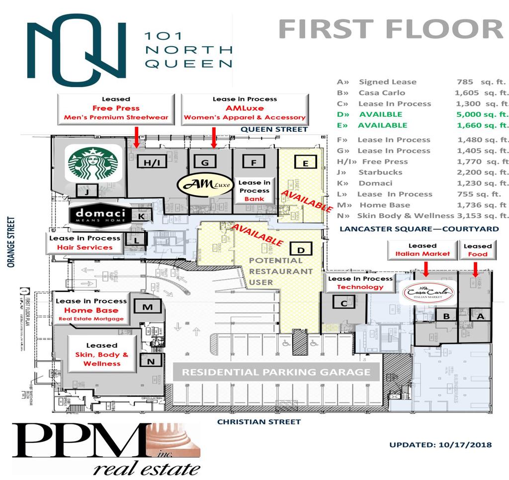 101 NQ 1st Floor Retail Plan Retail Level -13 Units --6 units are FULLY leased --5 units are under negotiation with signed