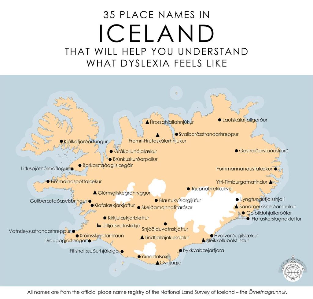 The Icelandic language Iceland has been isolated from the entire world until quite recently.