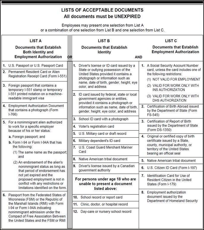 List of Acceptable Documents Use MOST CURRENT Form I-9 VERSION, 03/08/13 You must make the Lists of Acceptable Documents available to your EMPLOYEE when he or she is completing the