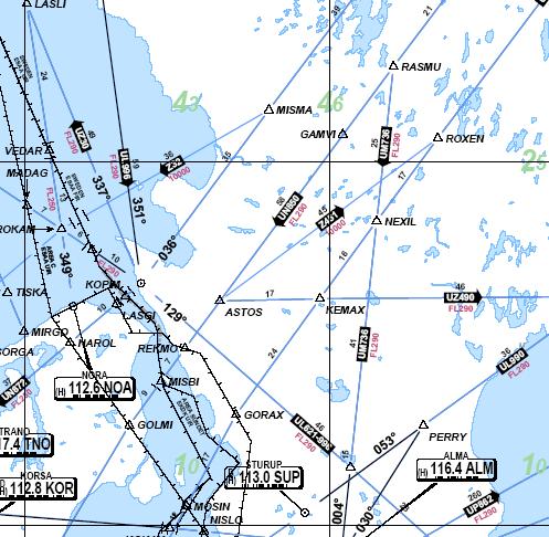 Navaid Infrastructure - For example: Routes based on RNAV