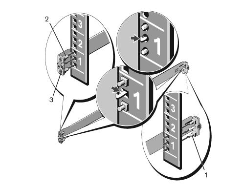Ilustración 1-19. Configuración sin herramientas 1U 2 Alinee y encaje las espigas de la parte frontal en los orificios situados en la parte frontal del poste vertical.