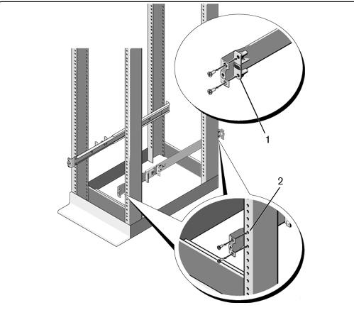 Configuración de montaje roscado de cuatro postes 1 Para esta configuración, deben extraerse las piezas fundidas de las pestañas laterales situadas a cada extremo de los ensamblajes del sistema