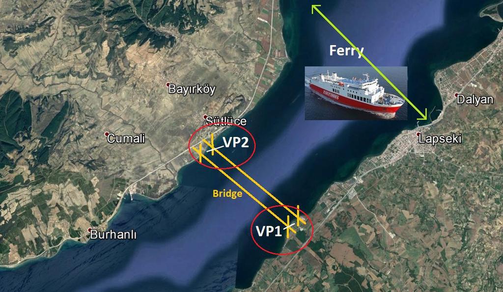 1.2 Ferry Crossing Surveys for Yelkouan shearwater (Puffinus yelkouan) VP surveys will be supplemented each week by a survey from the Gallipoli-Lapseki ferry boat (Figure 4) during a return crossing