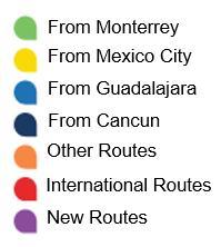 Revenue 58% *Permanent International Routes: Guadalajara Los Angeles, Mexico Las Vegas, Monterrey Houston, Mexico New York RPK: Revenue