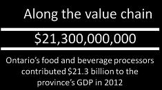 province. Along the value chain.