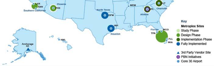 The FAA has identified 21 metroplexes geographic areas that include several commercial and general aviation airports in close proximity serving large metropolitan areas.