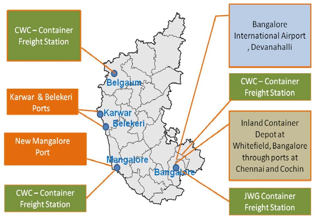 opportunities in sector Imports / exports from Karnataka mainly take place through the four centers NMPT, Karwar, BIAL and the dry port at Bangalore (ICD).