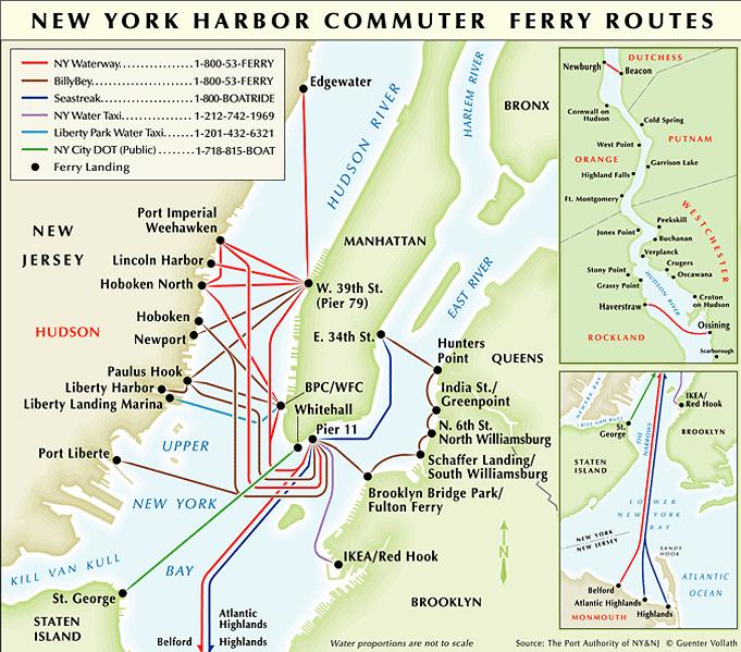 Evolution of Ferry Services - Present Day Staten Island Ferry Private Ferries New Jersey Terminal Manhattan Terminal Brooklyn & Queens Terminals