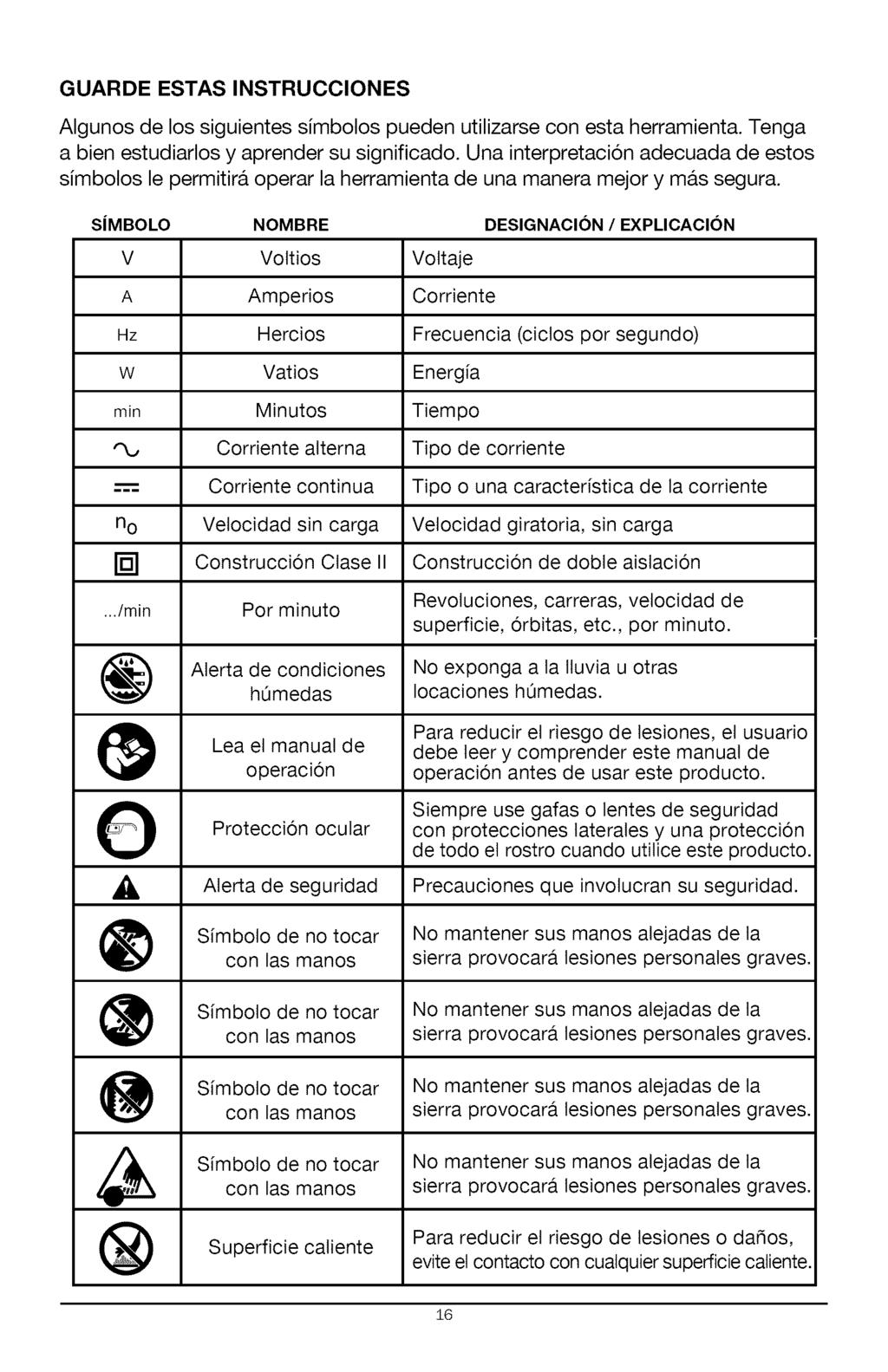 GUARDE ESTAS INSTRUCCIONES Algunos de los siguientes simbolos pueden utilizarse con esta herramienta. Tenga a bien estudiarlos y aprender su significado.