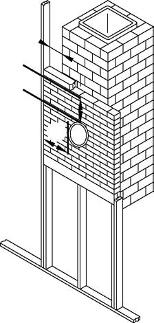 Chimneys shorter than 4 feet (4.7 m) may not provide adequate draft. Inadequate draft can result in smoke spillage when loading the stove, or when the door is open.
