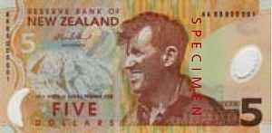 ECONOMY The monetary unit: New Zealand dollar (NZD) New Zealand belongs among the highly developed countries of the world.