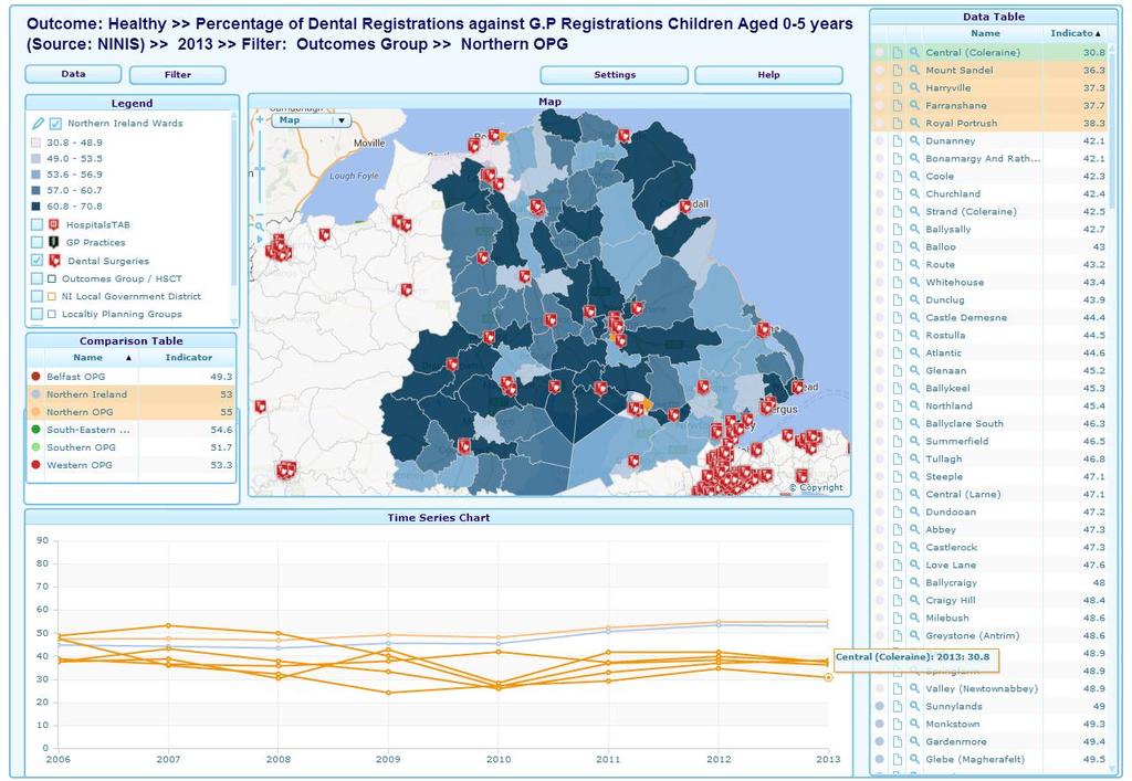 HEALTHY The worst 5 wards are highlighted here for percentage of children aged 0 5 who are registered with a Dentist with Central Coleraine being worst with 30.8%.