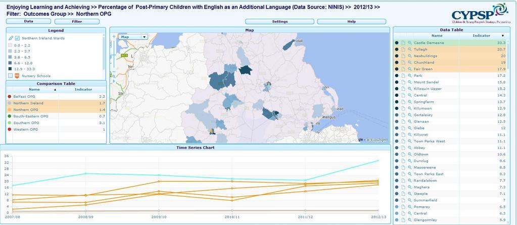 ENJOYING, LEARNING AND ACHIEVING The highest 5 wards are highlighted here for percentage of post primary school children who have English as an additional language with Castle Demesne seeing the