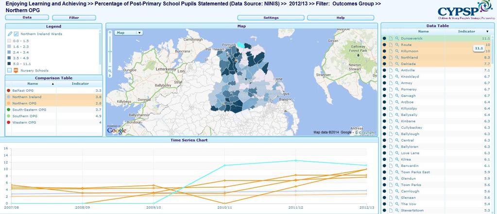 ENJOYING, LEARNING AND ACHIEVING The highest 5 wards are highlighted here for percentage of post-primary school children who have a full Statement of educational needs with Dunseverick seeing the