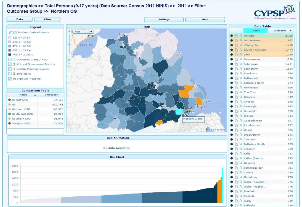 DEMOGRAPHICS The above map shows the population of children and young people within the Northern Outcomes Area aged 0-17 at Census 2011.