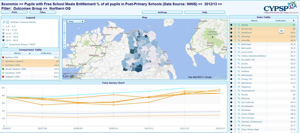 ECONOMIC AND ENVIRONMENTAL WELLBEING The highest 5 wards are highlighted here for the percentage of post-primary school pupils with free school meal entitlement with Ballee seeing the highest with