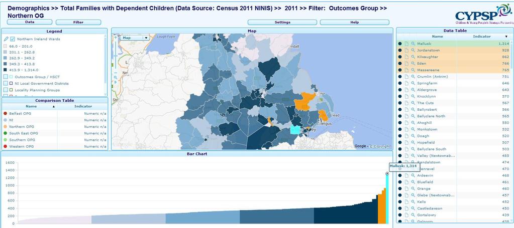 DEMOGRAPHICS This map shows the total number of families across the Northern Outcomes area highlighting the 5 wards with the highest number