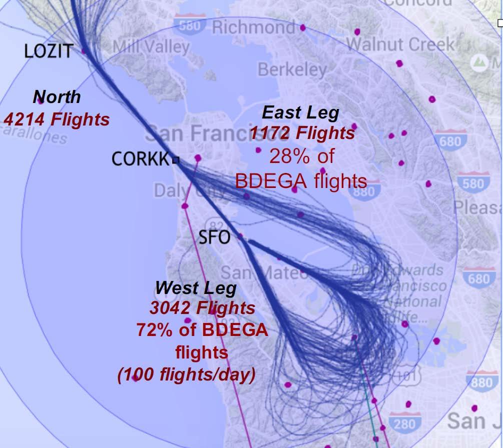 ATTACHMENT A SFO Northern Arrivals Approach (BDEGA STAR Route) Submitted to FAA for consideration on 10/9/2016.