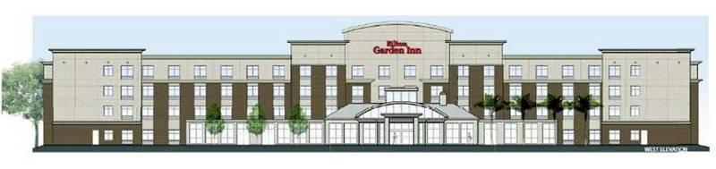 Hilton Garden Inn City funds only used if a shortfall from hotel operations, must be repaid under most circumstances Vacant