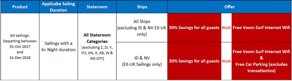 Campaign 2017/18 T&Cs The promotion is applicable to new bookings made between Tuesday 04th July 2017 and Monday 04th September 2017 on selected sailings of 6 nights or more departing between 01st