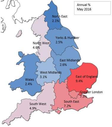 Regional analysis of house prices East of England Greater London South East ENGLAND & WALES South West North West West Midlands East Midlands Yorks & Humber Wales North East 1.