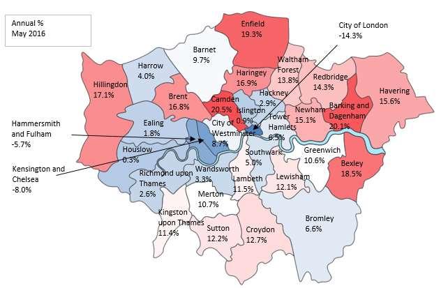London boroughs, counties and unitary authorities in May is pointing in the same direction: it is the lower-priced boroughs that are seeing the growth in prices in the current market, while the