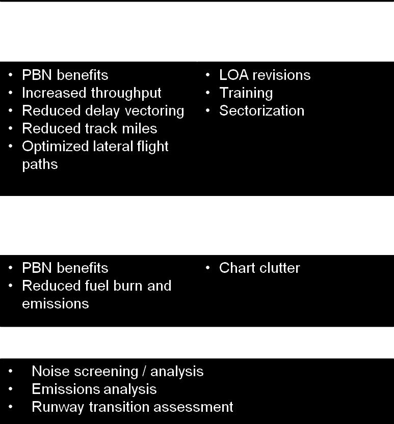 Figure 2. Benefits, Impacts, and Risks of the Departure Proposals 4.2.1 LAX Departures This section describes the operational issues, recommendations, and derived benefits the OST has identified for LAX departures.