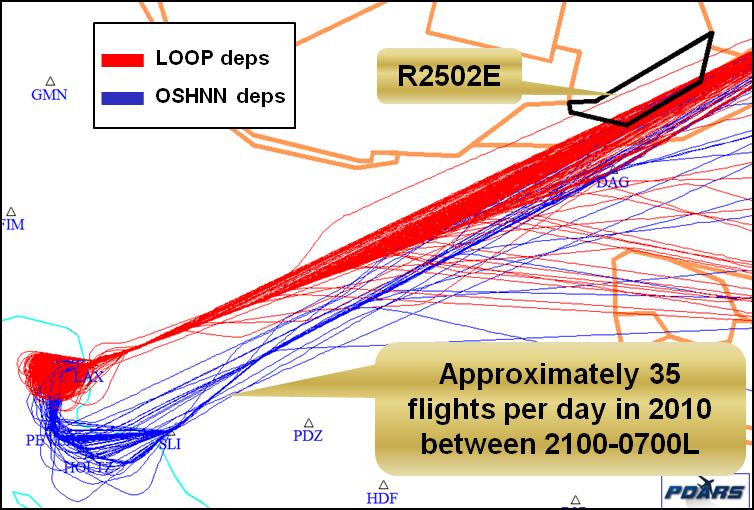 Figure 8. LAX LOOP and OSHNN Departures Recommendations The proposed replacement for the LOOP SID is designed as a PBN procedure.