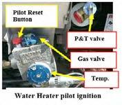 Section 8: Plumbing System Water heater switch (if so equipped) The propane GAS switch enables propane operation of the water heater, and the ELECTRIC switch enables electric operation.