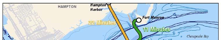 Hampton Ferry Operations Travel Time