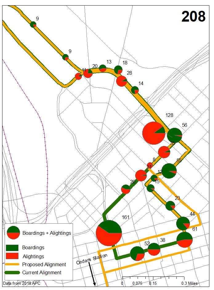 208 Major activity points preserved in adjusted proposal Pearl corridor Main corridor Minimal walking