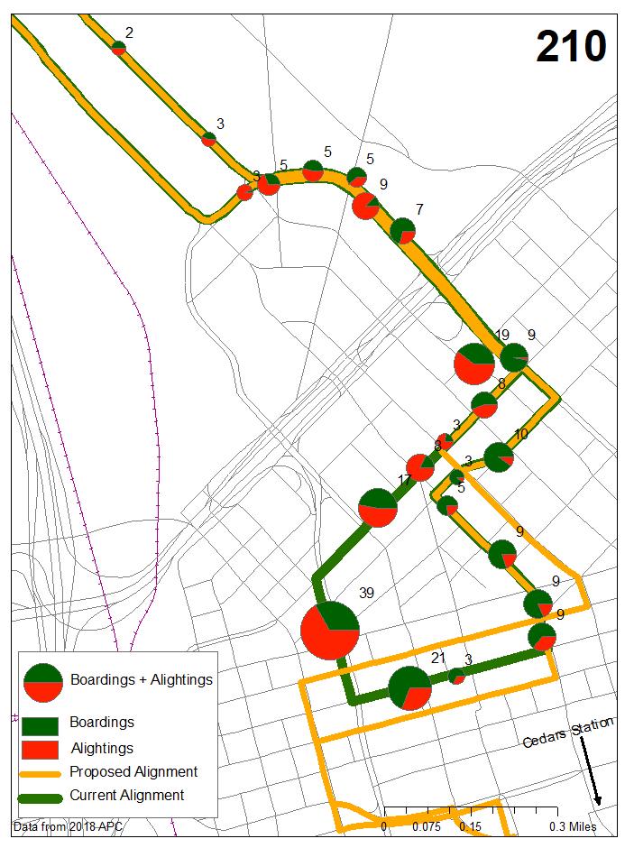 210 Major activity points preserved in adjusted proposal Pearl corridor Ross corridor Minimal walking