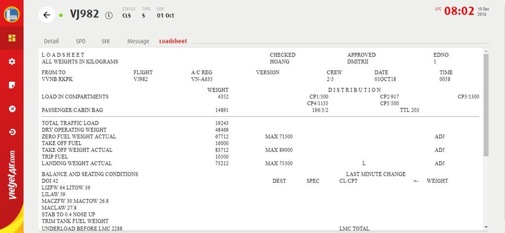 3.4.Loadsheet 3.4.1. View loadsheet info of selected flight - Pilots input Loadsheet from their special equipment.