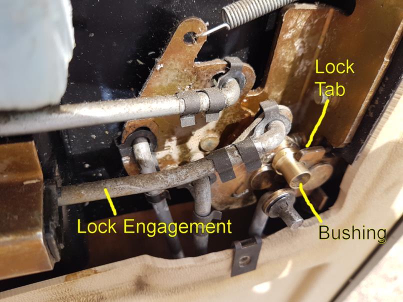 When the lock engagement bar is moved to the right to the unlocked position, the bushing engages the lock tab.