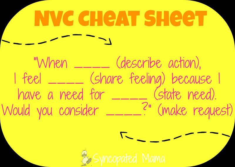 Activity-Using the 4 Components Choose a situation you d like to work through using NVC
