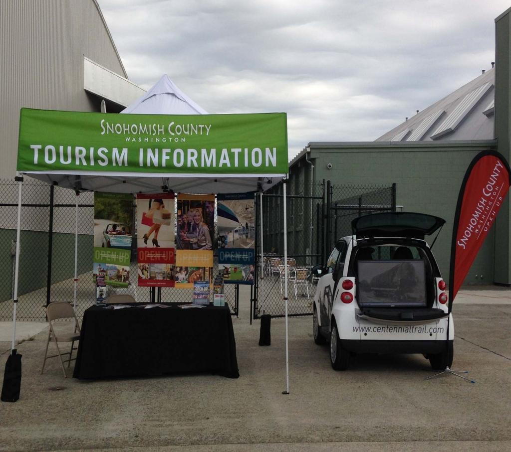 Visitor Services Mobile VICs opera<ng at events and fes<vals Travel Tips Adventure & Bike Show Avia<on