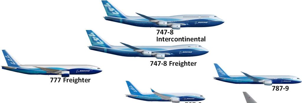 2015 2016 2017 747 8 Intercontinental