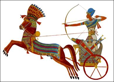 Hyksos and the End of The Middle Kingdom They were a group from Southwest Asia. The used horses, chariots, and advanced weapons to conquer Lower Egypt.