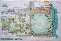 future of the Peacock Park