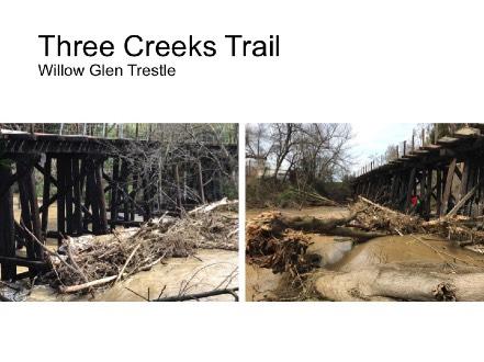 . Thompson Creek Trail (Tully Road to Quimby Road): Construction is ongoing with a 500 retaining wall installed and trail paving to occur in June. Completion is expected in August 2017.