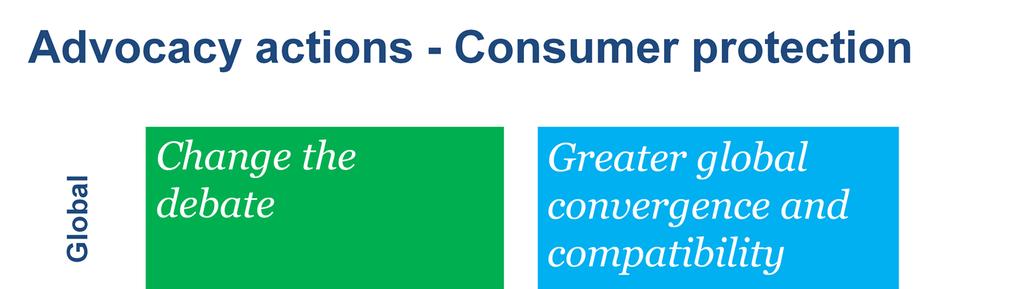 So on Consumer Protection, our overall objective is to move from a patchwork to a harmonized approach, based on the industry core principles.