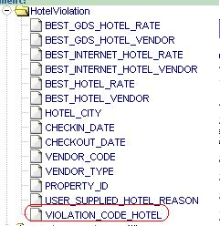 Other Information OUT OF POLICY REASON CODE DATA POINT Concur Travel offers the ability to capture the user supplied hotel reason code in file finishing like the ability to capture air, car, and