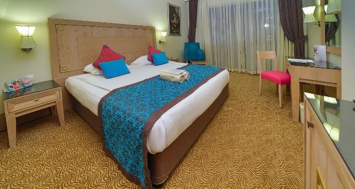 ROOM S LOCATION SIZE FEATURES STANDARD ROOM Garden View 144 Sea View 54 Side Sea View 101 27 m2 309 rooms.