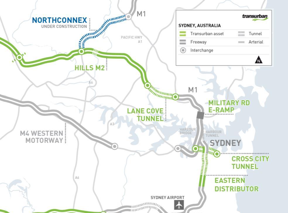 NORTHCONNEX SYDNEY OVERVIEW Nine kilometre twin tunnels connecting the southern end of the M1 Pacific