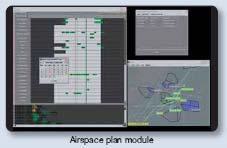 combination and integration of ASM/ATFCM Airspace planning ASM level 2 Airspace status ASM level 3 Performance measurement PAC*