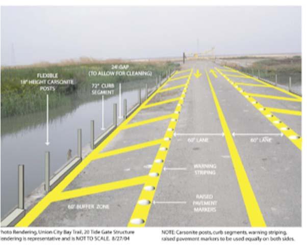 20-Tide Gate Structure Issues identified in the Union City Bay Trail Feasibility Study related to the 20-Tide Gate structure include: Edge treatment to warn trail users away from the structure edge