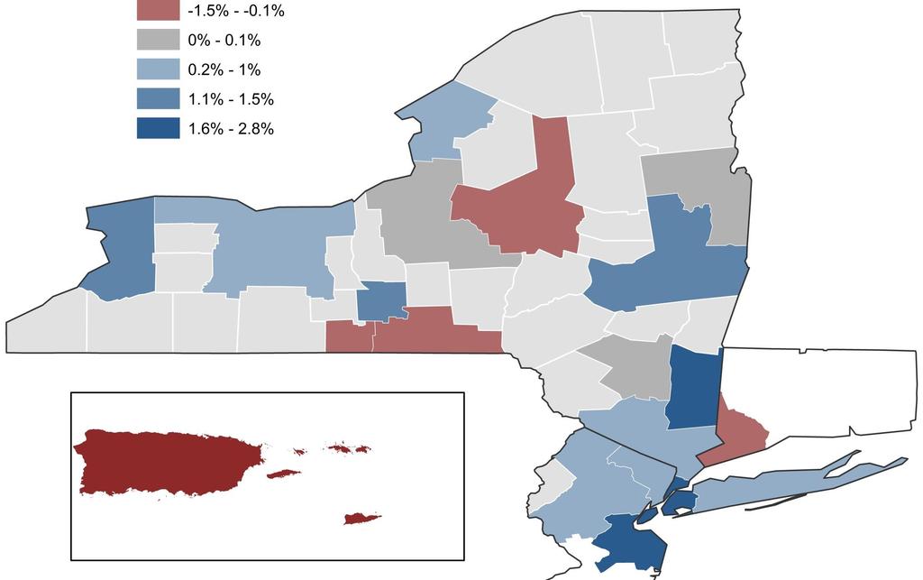 Dutchess- Putnam Recent Job Growth in the Region Percent Change from 2017 to 2018, Year-to-Date (Jan-Feb) Strong Growth (>1.5%) Modest Growth (1.0-1.5%) Slow Growth (0.3-1.0%) Little or No Change (<0.